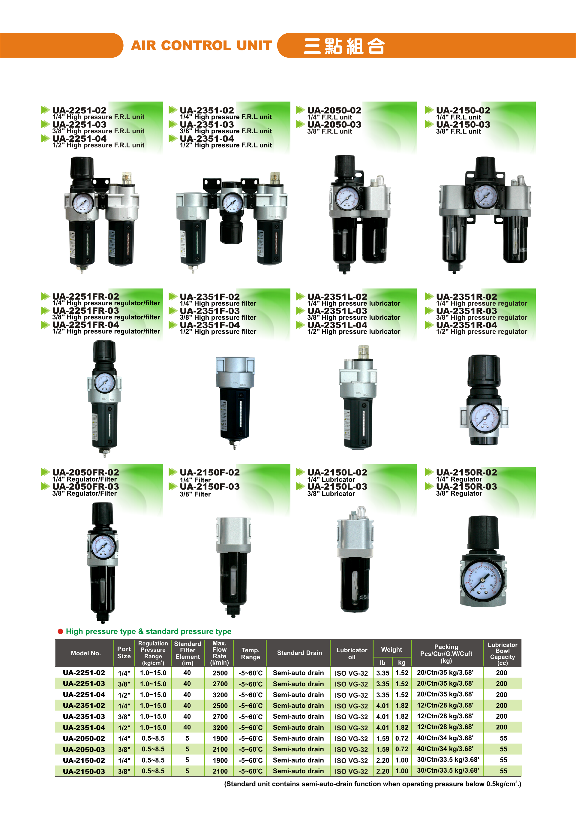 AIR CONTROL UNIT