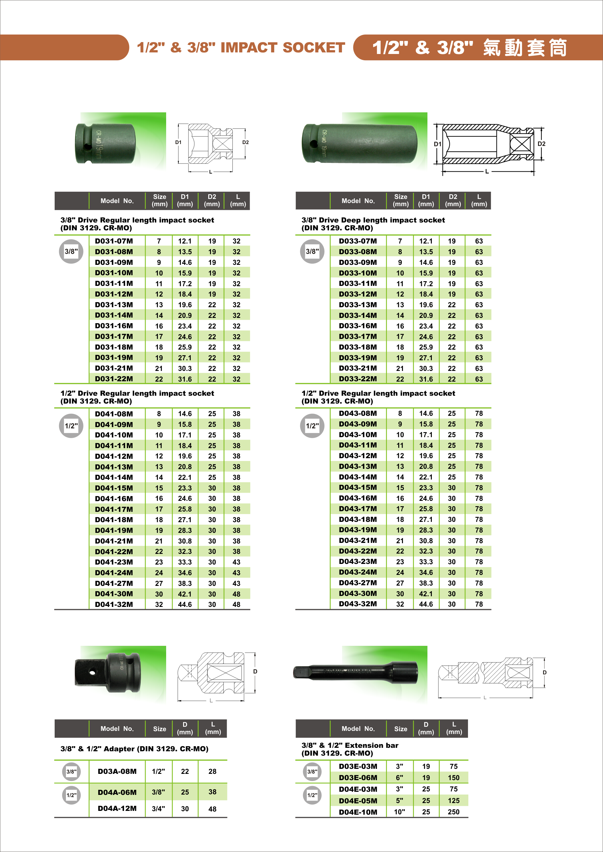 IMPACT SOCKET