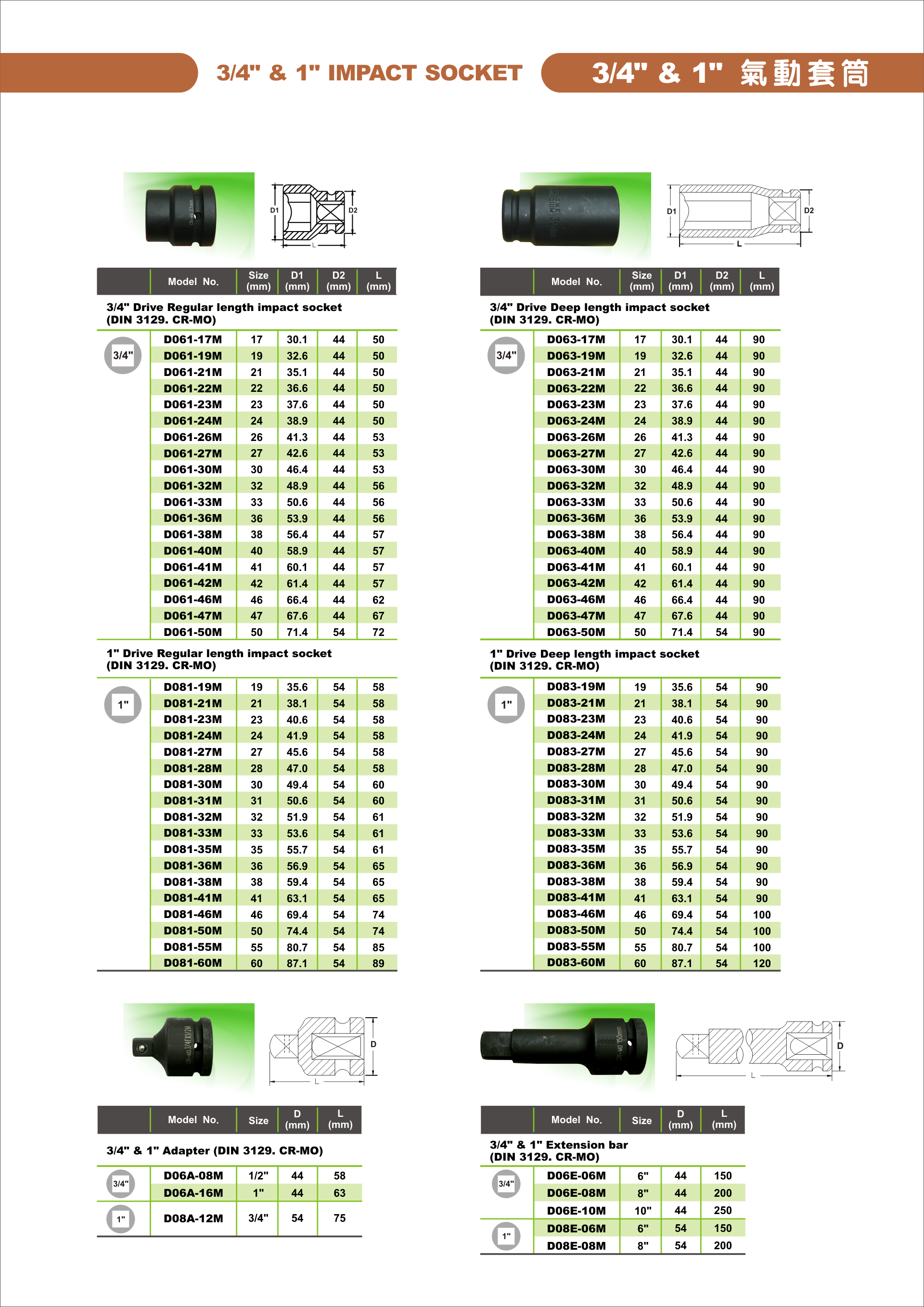 IMPACT SOCKET